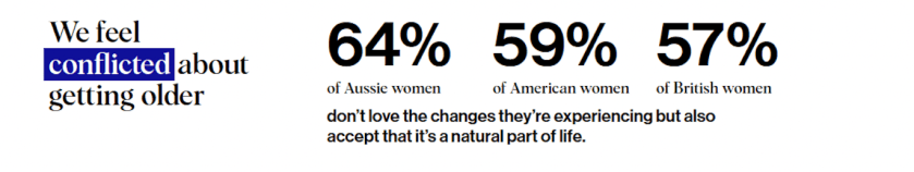 Are Aussie Women More Conflicted About Ageing?